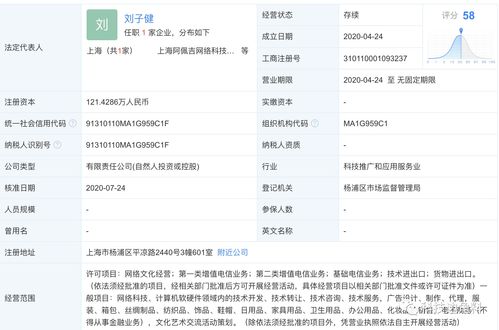 騰訊投資上海阿佩吉網絡，持股10% 深化軟硬件技術開發布局