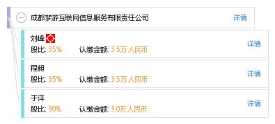 成都夢游互聯網信息服務有限責任公司 深耕互聯網信息服務，打造數字時代新生態